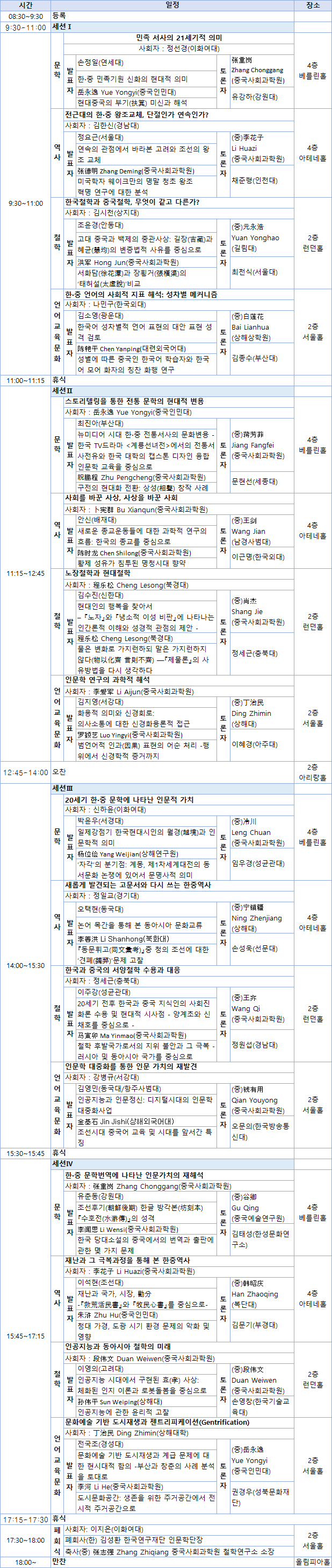 제 6회 프로그램안내 2일차